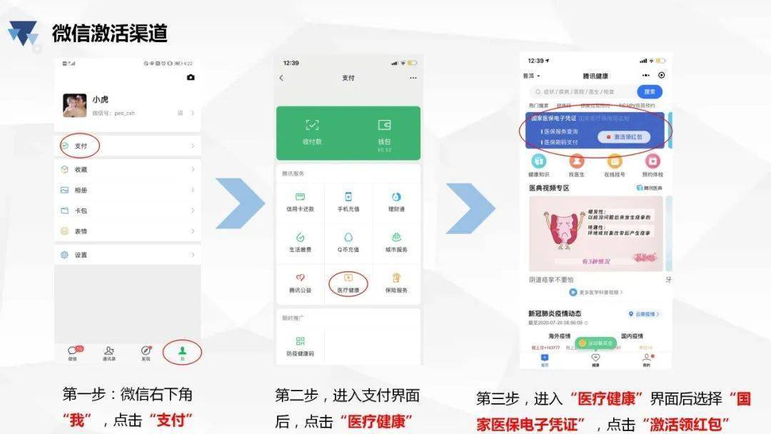 运城最新医保卡怎么绑微信查余额方法分析(最方便真实的运城医保卡怎么绑微信查余额查询方法)