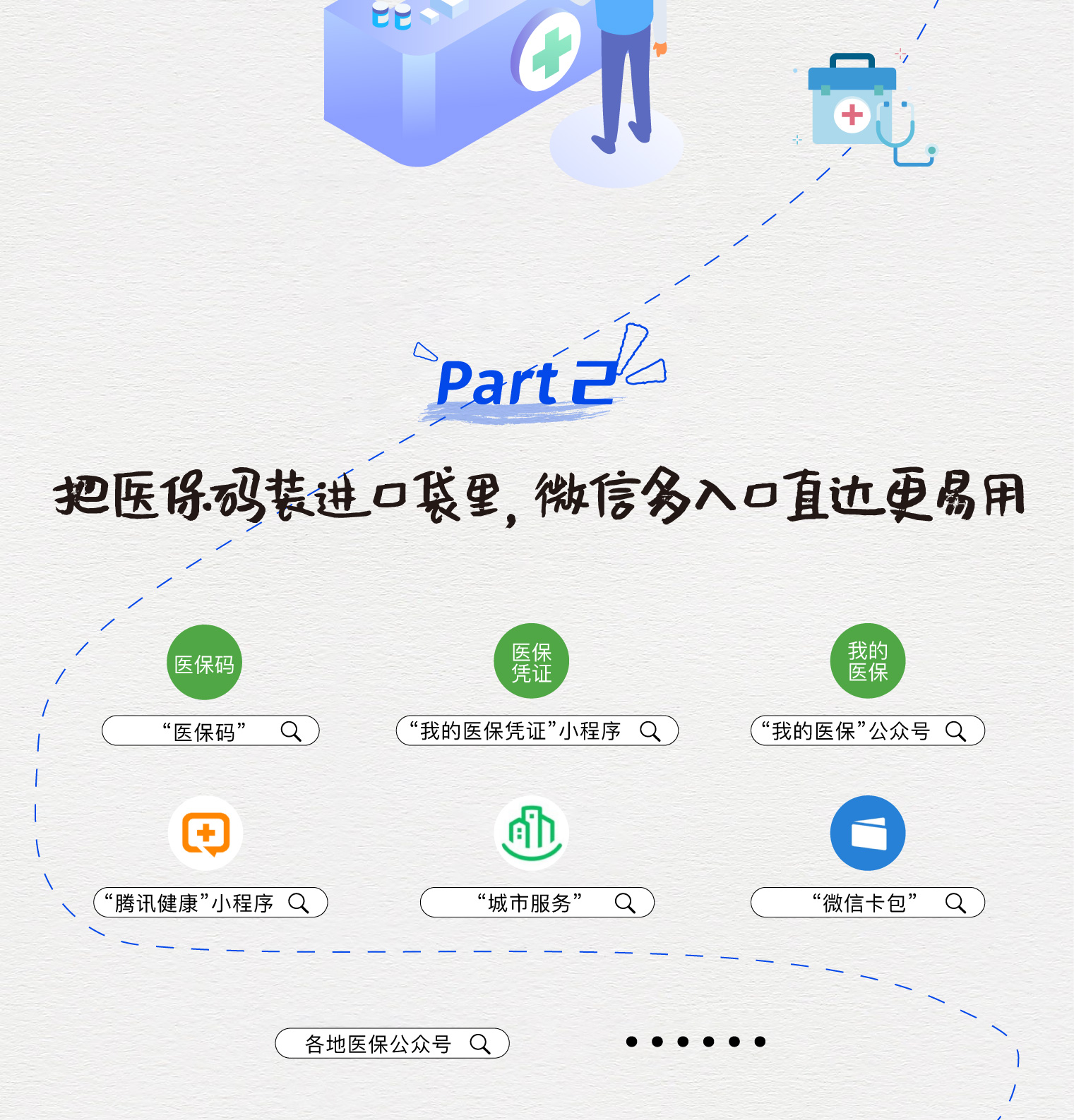 运城最新医保取现中介微信方法分析(最方便真实的运城急用钱如何提取医保卡里的钱方法)