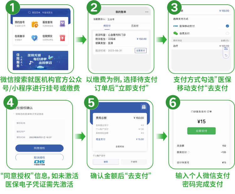 运城最新怎样把医保卡绑在微信上支付方法分析(最方便真实的运城怎样把医保卡绑在微信上支付呢方法)