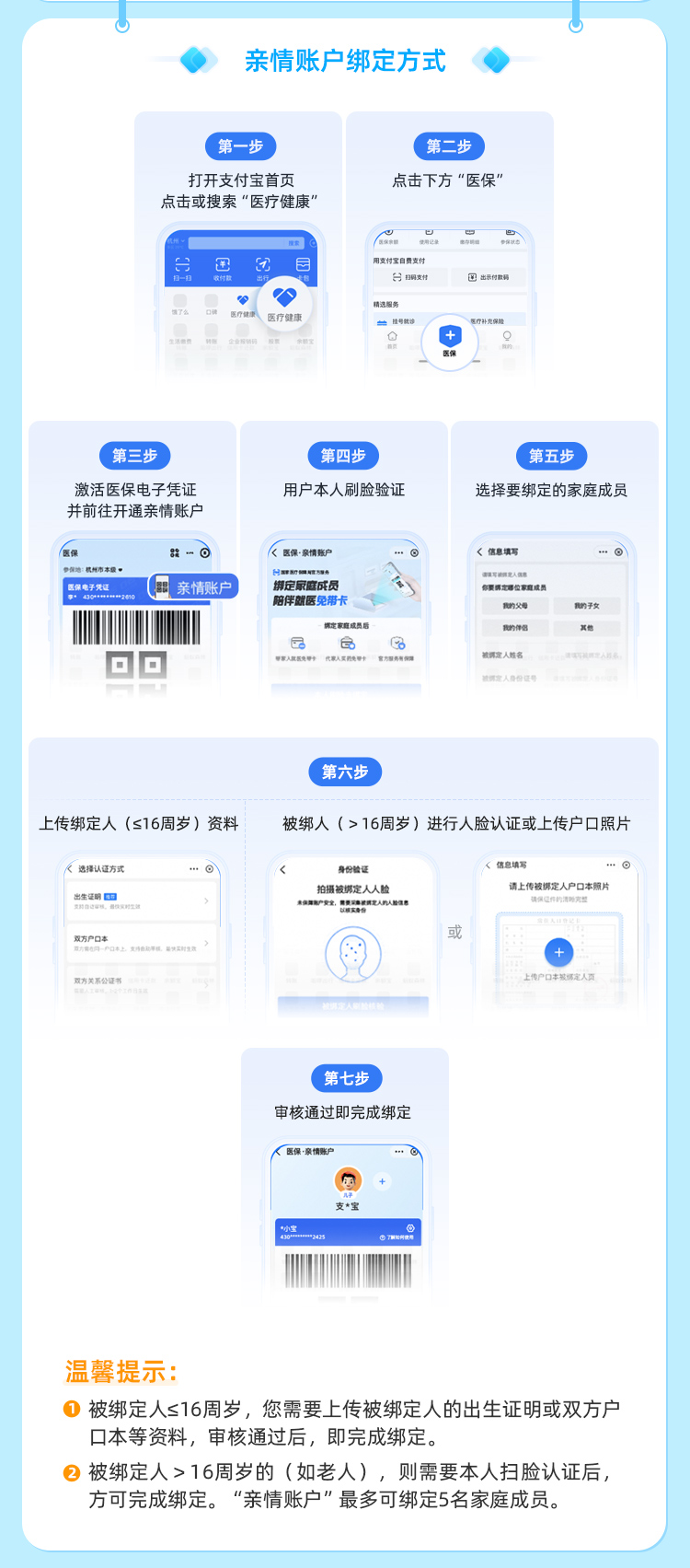 运城最新医保卡如何绑定手机电子医保卡方法分析(最方便真实的运城如何绑定医保电子码方法)