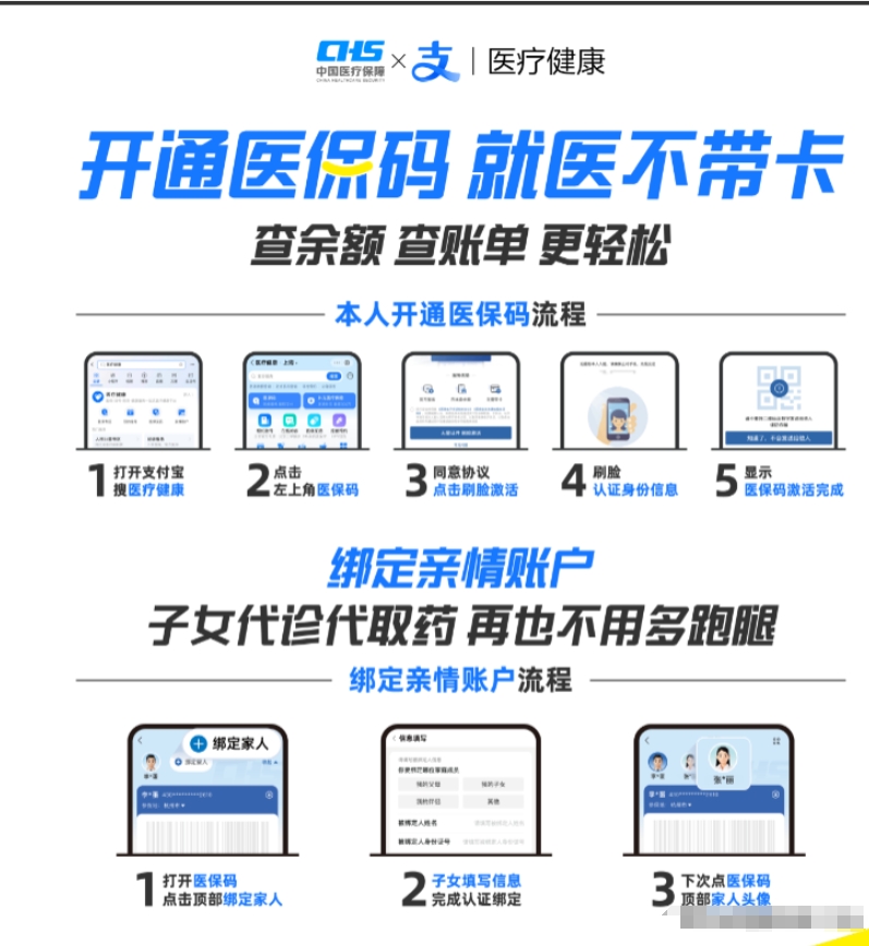 运城最新医保余额怎么套出来方法分析(最方便真实的运城医保余额怎么套出来的方法)