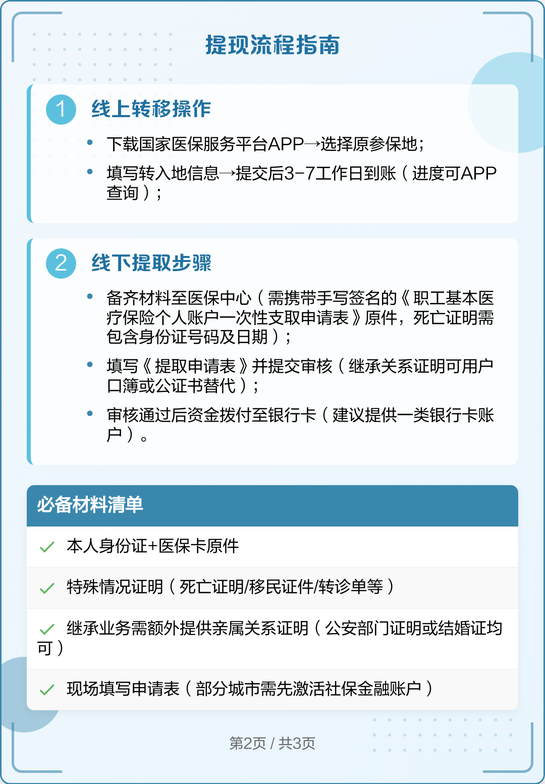 运城最新医保卡里的钱怎么取出来方法分析(最方便真实的运城去逝后医保卡里的钱怎么取出来方法)
